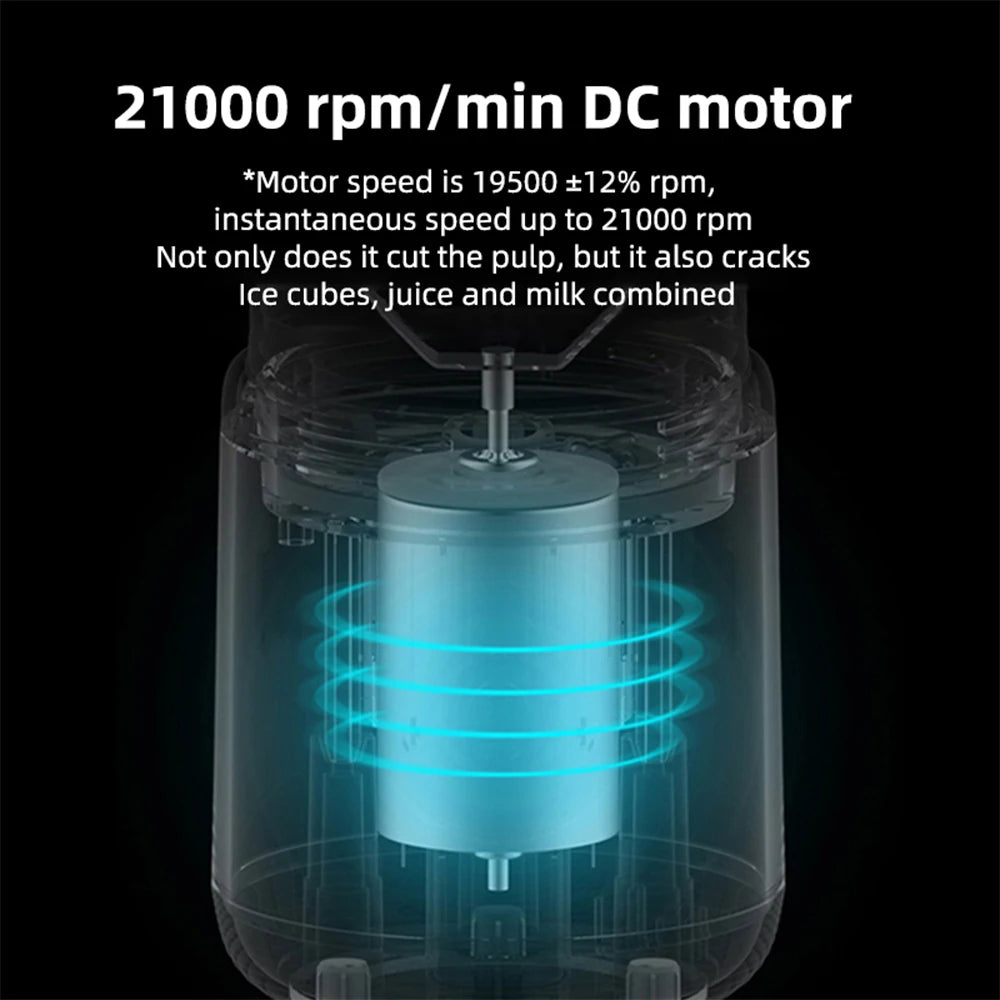 Calyrex Portable Blender